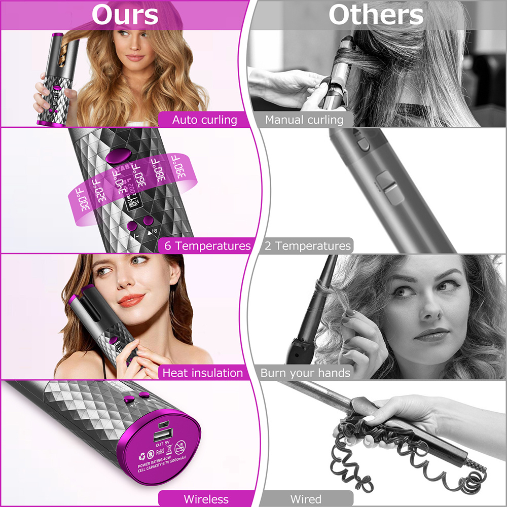 Lissio – Curl Styler